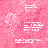 MakeUp Eraser® Reusable Makeup Remover Cloth Set – 7 Pack with Laundry Bag