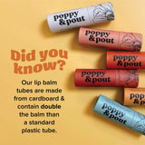 Eco-Friendly Lip Balm